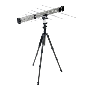 TBMA3 Antena logarytmiczno periodyczna EMC