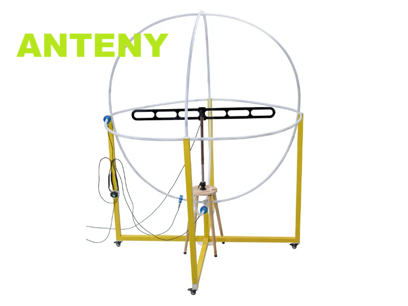 antena pętlowa